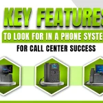 Phone System for Call Center